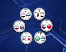 WCQ2018 Asia: 6 Talking Points from the Middle East